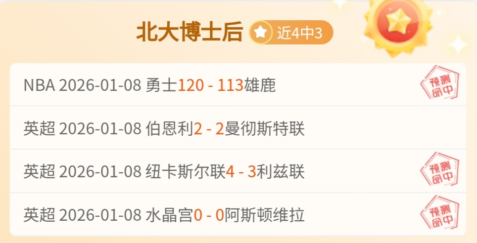 战神主场火,力全开,国王逆袭之,金年会,金年会官网,中国金年会,金年会入口