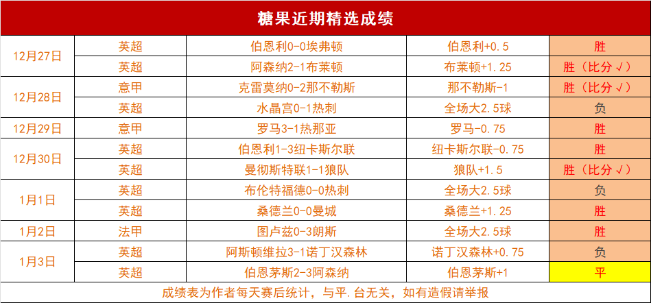 巅峰对决,班霸客场挑,战深门槛,金年会,金年会官网,中国金年会,金年会入口