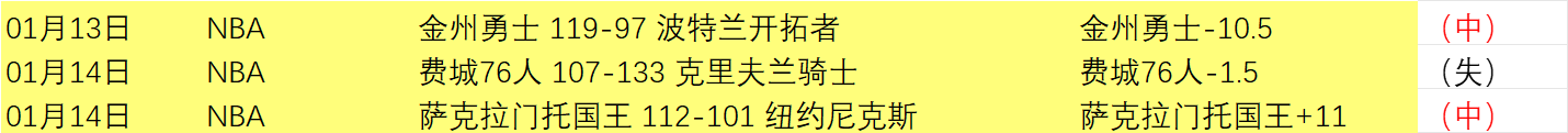 中国女足惜,败墨西哥女,金年会,金年会,金年会官网,中国金年会,金年会入口