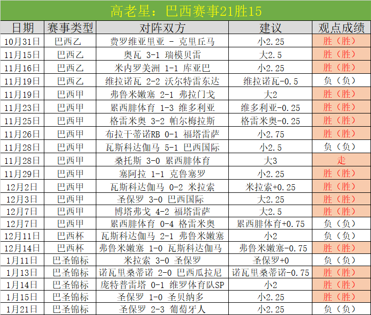 年澳网,新赛季启幕,郑钦文华丽,金年会,金年会官网,中国金年会,金年会入口