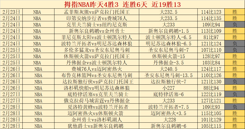 莫耶斯展望,聚焦埃弗顿,欧战梦想,金年会,金年会官网,中国金年会,金年会入口