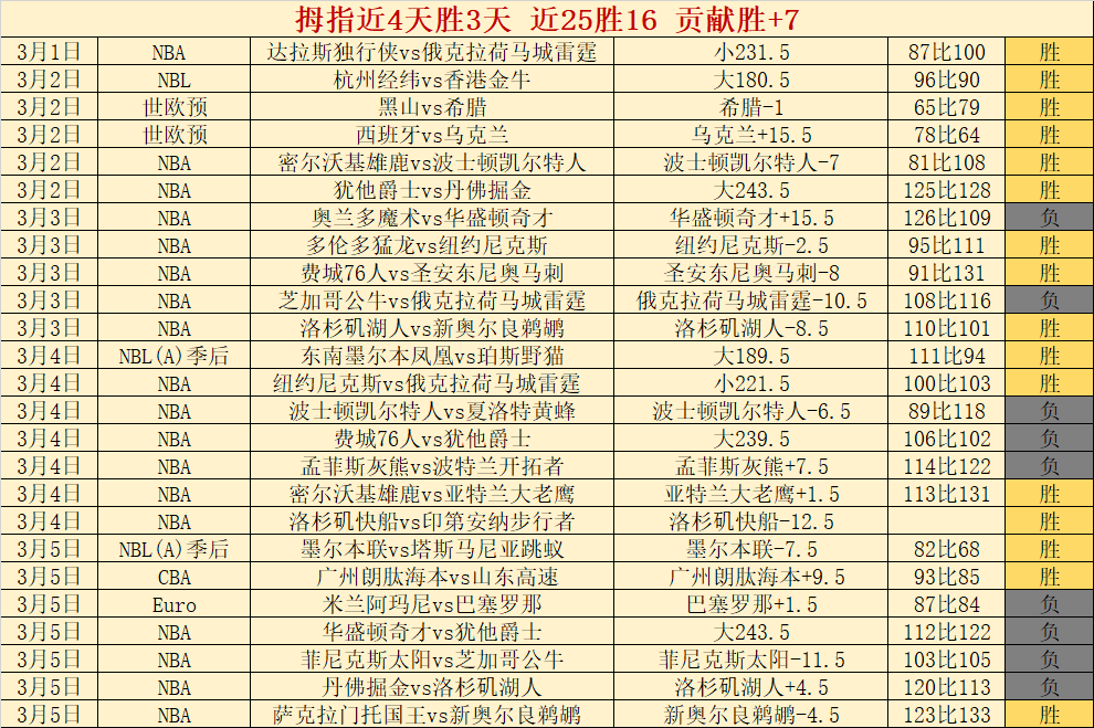 狂飙英超战,曼城主场火,力全开,金年会,金年会官网,中国金年会,金年会入口