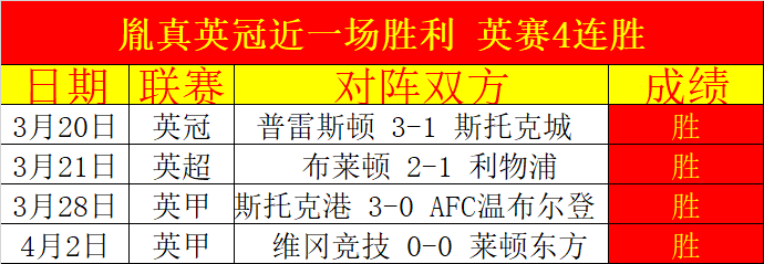 重磅回归,阿科多主场,强势觉醒,金年会,金年会官网,中国金年会,金年会入口