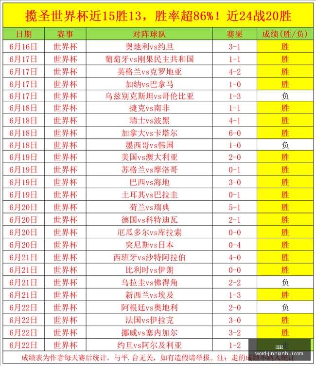 金年会金年,会官网数据,冲到,金年会官网,金年会App,金年会活动,金年会互动,金年会平台