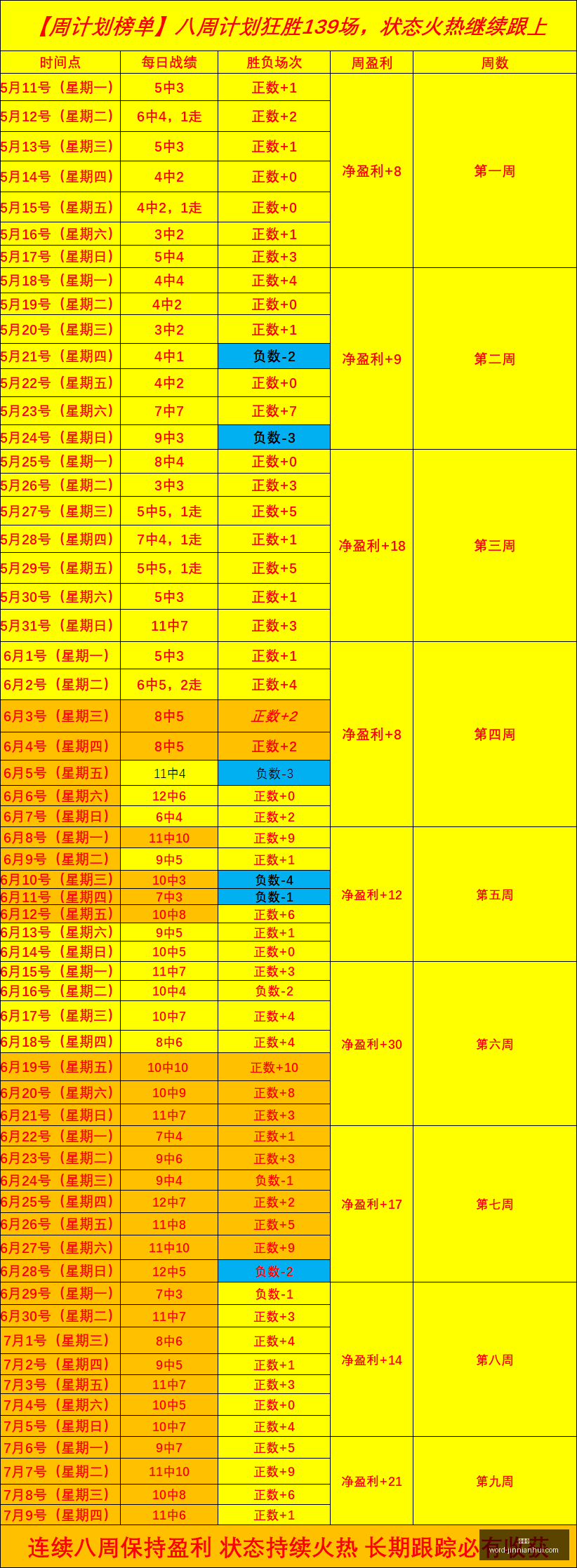 金年会,金年会官网,金年会App,金年会官网,金年会App,金年会活动,金年会互动,金年会平台