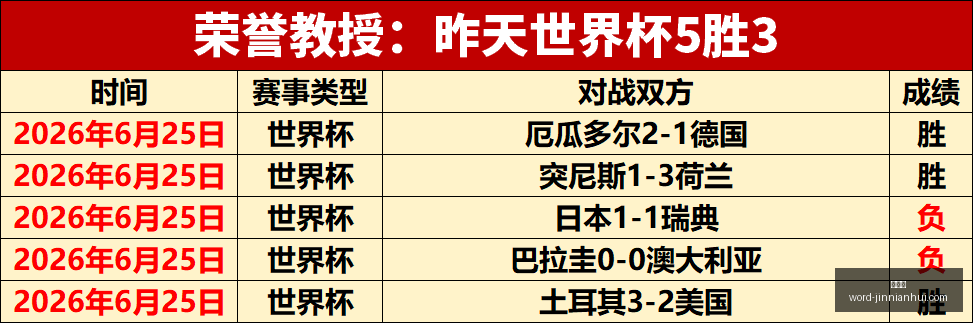 金年会金年,会官网数据,冲到,金年会官网,金年会App,金年会活动,金年会互动,金年会平台