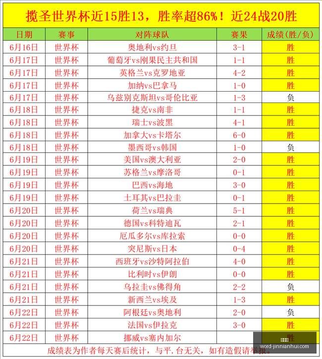 金年会金年,会官网关键,数据曝光讨,金年会官网,金年会App,金年会活动,金年会互动,金年会平台