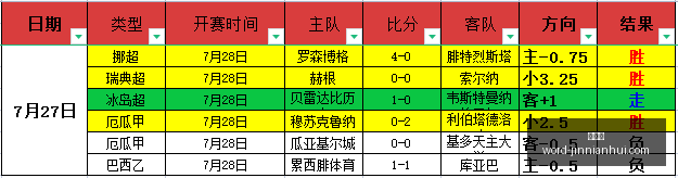 金年会,金年会官网,金年会App,金年会官网,金年会App,金年会活动,金年会互动,金年会平台
