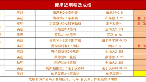 《巅峰对决：班霸客场挑战深门槛，三级鸿沟能否被强势跨越？》