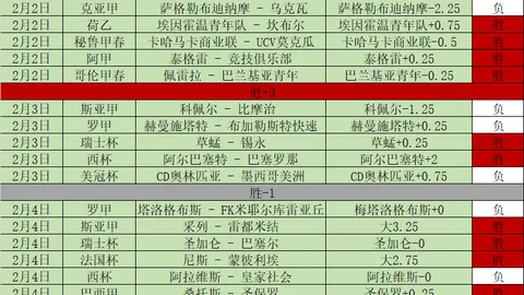 特奥助攻海于格，AC米兰与桑普多利亚1-1战平
