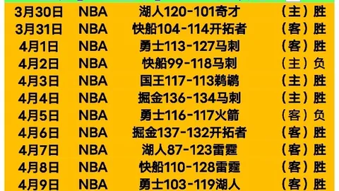 特朗普政府计划削减美国际开发署90%以上援助合同