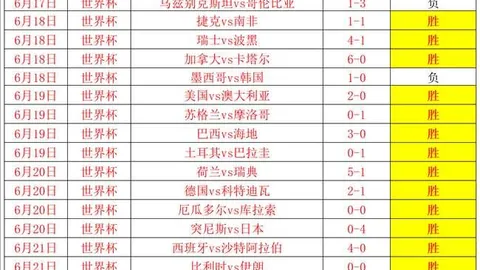 金年会金年会官网数据冲到093635引发关注