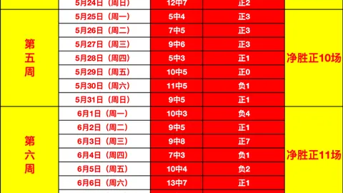金年会 095129
