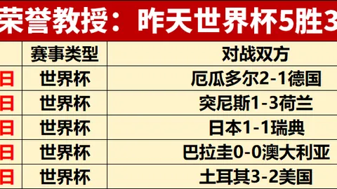 金年会金年会官网数据冲到102400引发关注