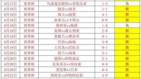 金年会金年会官网关键数据曝光讨论升温