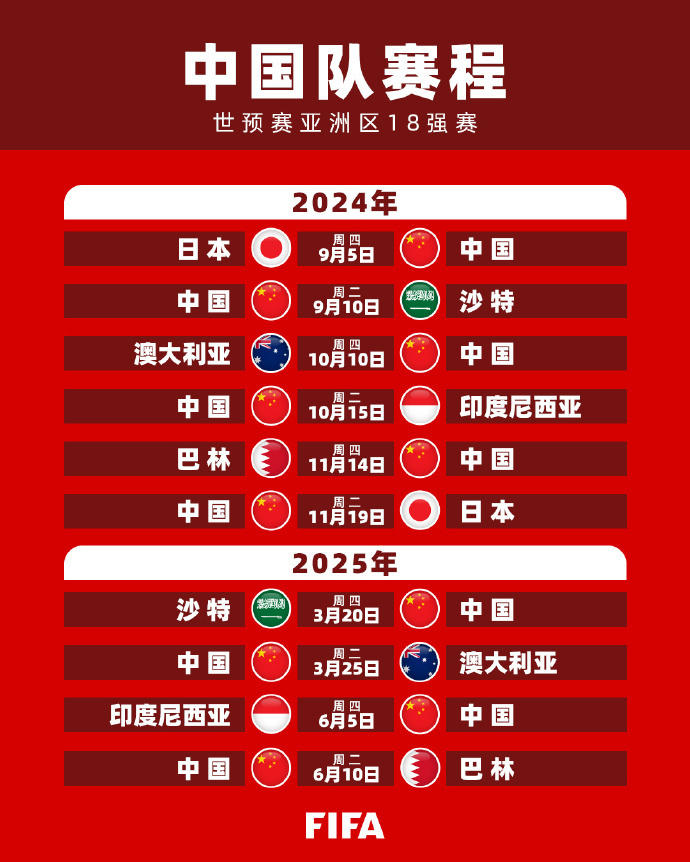 力多支顶级